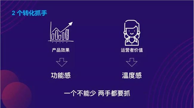 “用社群从0实现亿级营收，我是如何做到的？”