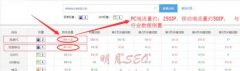 你知道移动端/PC端流量占比数据多少是正常吗