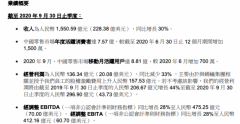 阿里Q3财报看点：电商业务不再单打 用户增速放缓“情有可原”