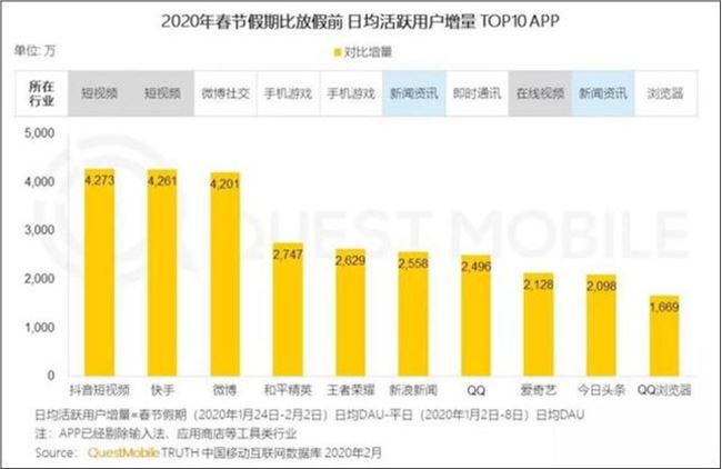 网易严选要“退出”双十一？本质依然是“营销”