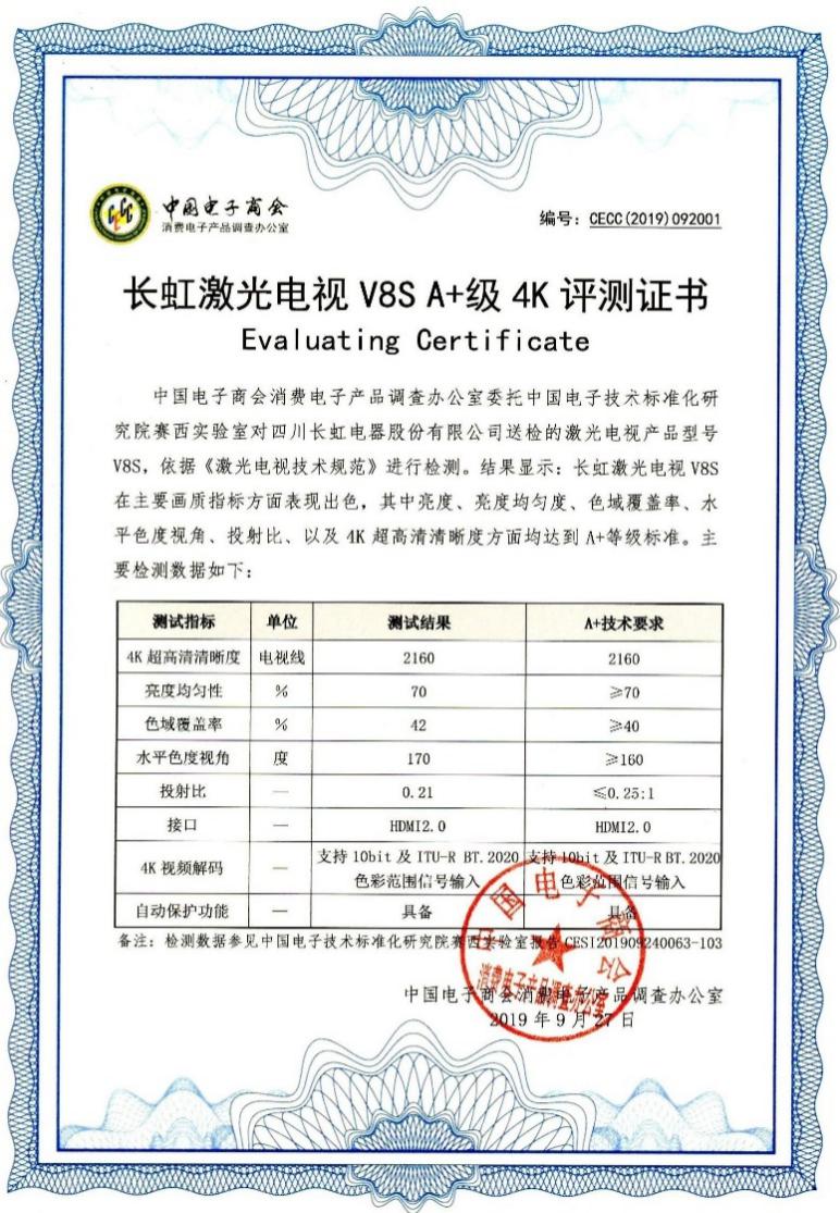 长虹4k电视质量怎么样（长虹V8S 4K激光电视体验分享）