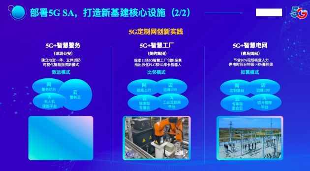 中国电信宣布5G SA规模商用 已建成超过32万个5G基站