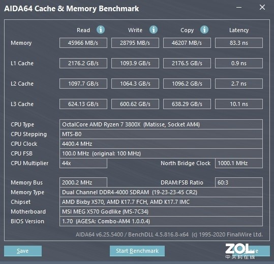 海盗船内存条怎么样（美商海盗船DDR4 4000测评）