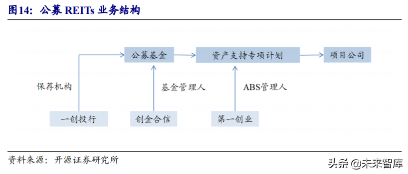 第一创业证券官网首页（第一创业证券行情分析）