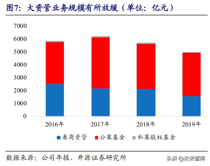 第一创业证券官网首页（第一创业证券行情分析）