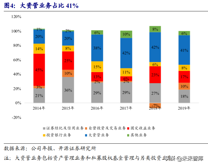 第一创业证券官网首页（第一创业证券行情分析）