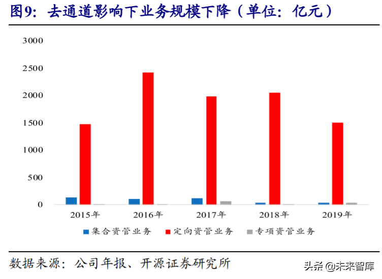 第一创业证券官网首页（第一创业证券行情分析）