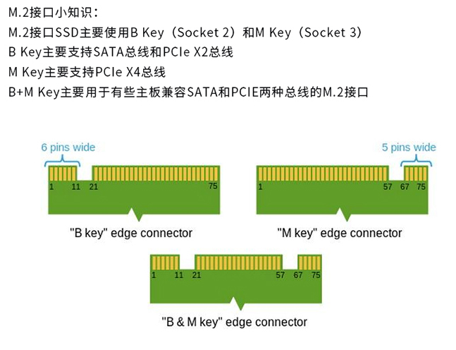 影驰固态硬盘怎么样（最值入手的影驰固态硬盘测评）