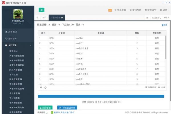 分析牛优化平台 多倍提升SEO优化技术效率