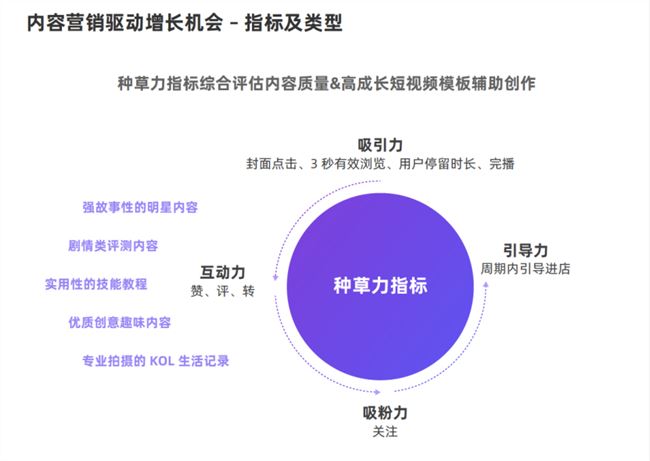 今年双11最靠谱的营销打法是什么？我们和这些商家聊了聊