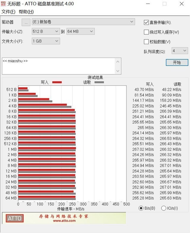 希捷酷狼 NAS硬盘评测：中小型企业数据存储佳品