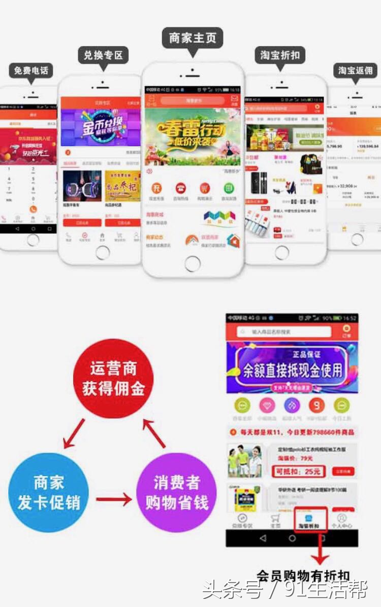 移动互联网创业是什么（浅析移动互联网创业模式）