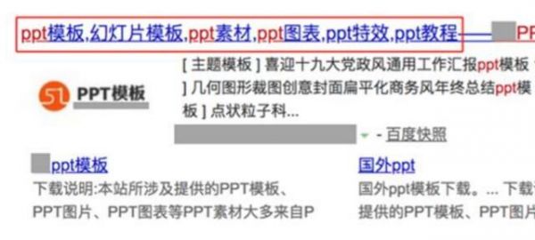 百度搜索引擎“网站title标题”写作规范