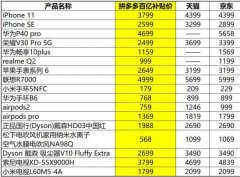 买数码产品最高省近1000元！拼多多“双11”百亿补贴价曝光