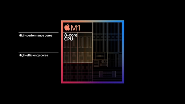 苹果正式发布自研芯片M1！5nm 