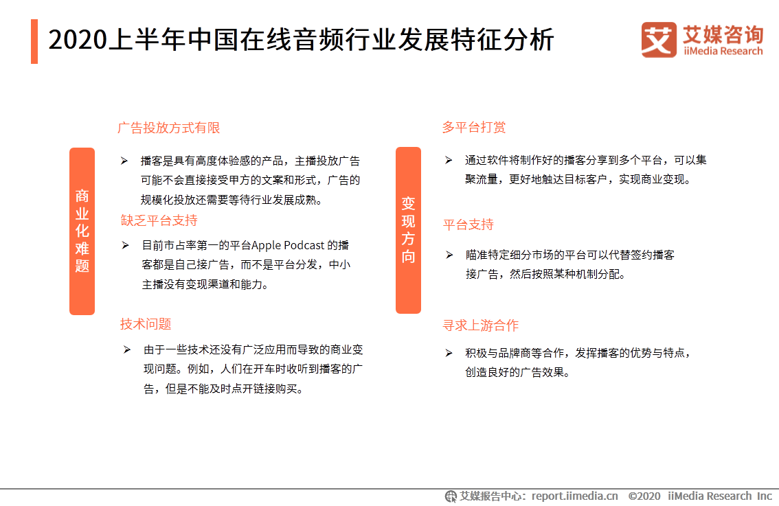 在线音频市场研究报告：2020年用户规模达到5.4亿