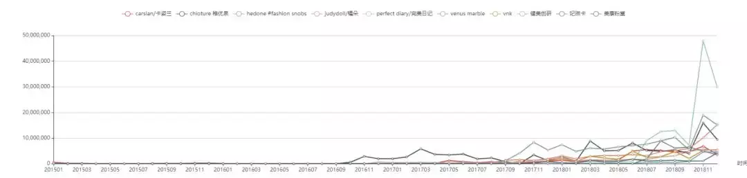 哑光眼影哪个牌子好用（初学者必备的一款哑光眼影品牌）