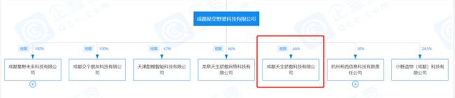 罗永浩在抖音之前「IPO」