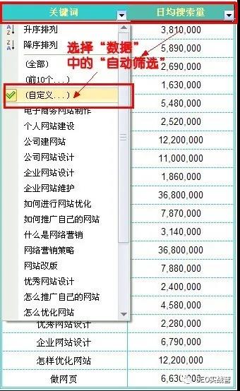 利用Excel快速进行SEO关键词分类