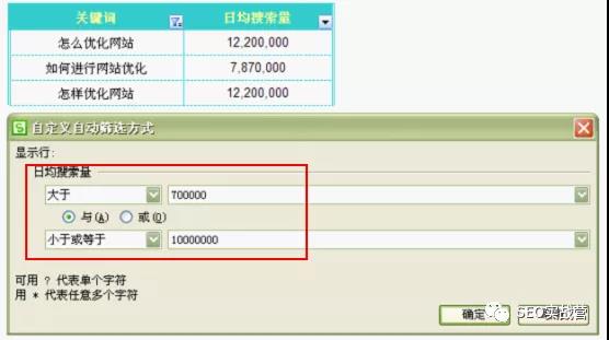 利用Excel快速进行SEO关键词分类