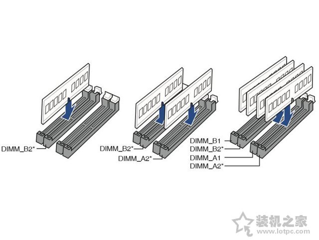 笔记本内存条怎么选（电脑内存选购知识指南）