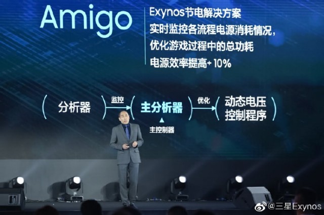 三星 Exynos 1080 芯片正式发布：采用 5nm EUV 工艺，A78 + G78 架构，vivo 手机首发