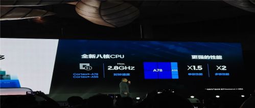 三星 Exynos 1080 芯片正式发布：采用 5nm EUV 工艺，A78 + G78 架构，vivo 手机首发