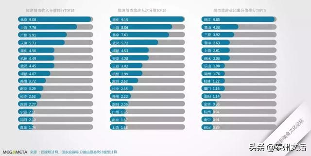 2019中国餐饮业十大品牌”（各品类）揭晓