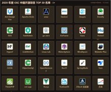 2020OSC中国开源项目TOP30名单公布：华为方舟编译器等上榜