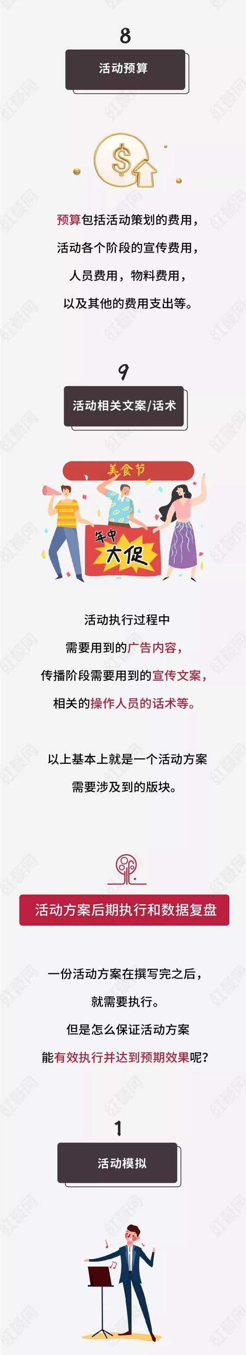 餐厅活动策划怎么做？这里有几个步骤供大家参考