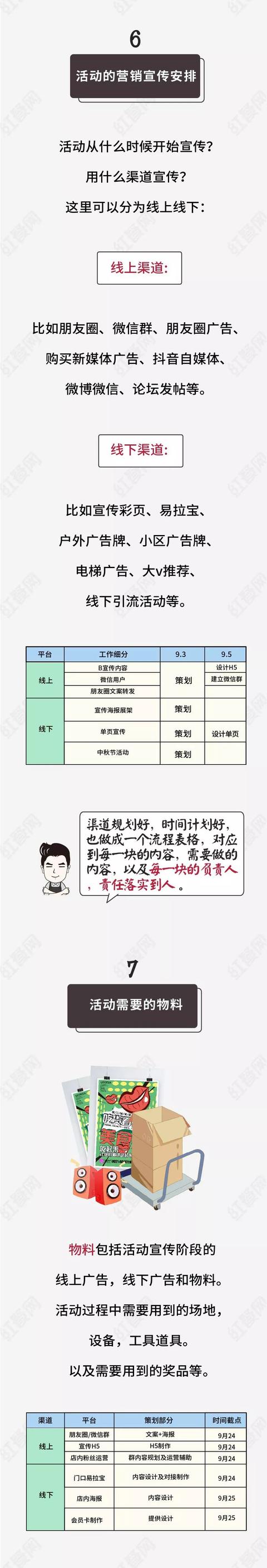 餐厅活动策划怎么做？这里有几个步骤供大家参考