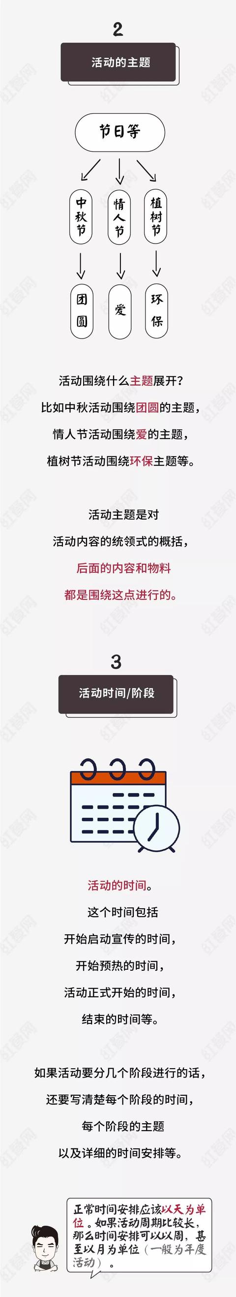 餐厅活动策划怎么做？这里有几个步骤供大家参考