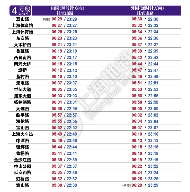 上海地铁运营时间表最晚几点（2020上海地铁运营最新时间表）