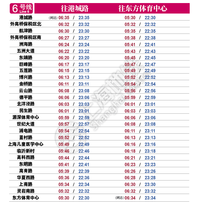 上海地铁运营时间表最晚几点（2020上海地铁运营最新时间表）