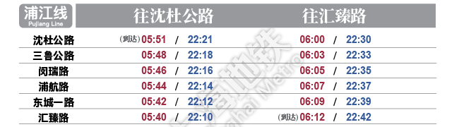 上海地铁运营时间表最晚几点（2020上海地铁运营最新时间表）