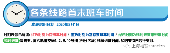 上海地铁运营时间表最晚几点（2020上海地铁运营最新时间表）