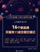 国潮东风下的花西子，还能靠“新鲜感”走多远？