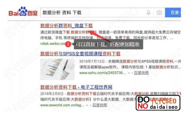 如何在“搜索引擎”精准找到所需资料 品悟SEO原理