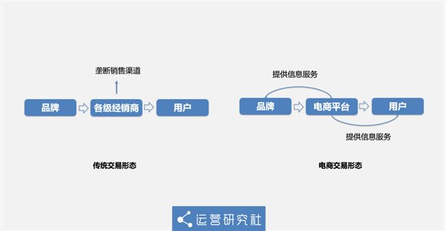 苹果们不应该拒绝拼多多