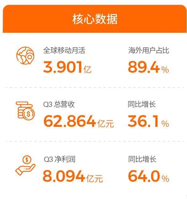 36亿美元吞下YY直播 百度为啥和欢聚时代一拍即合？
