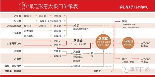 一个叫马保国的69岁男人，正在血洗B站……