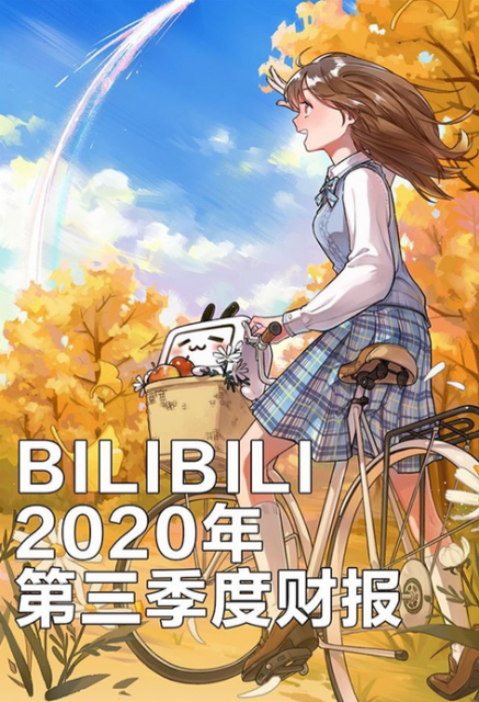 B站发布三季度财报：营收32.3亿元再创新高 同比增长74%