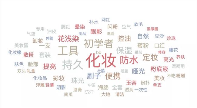 花西子背后的那个男人和他的五篇笔记