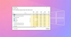 全新任务管理器！Win10新功能曝光 秒杀死应用进程了