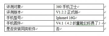 iphone 360手机卫士怎么样（360手机卫士iphone版使用体验）