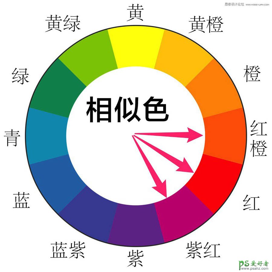 ps调色技巧是什么（PS后期调色技巧学习各种调色工具）