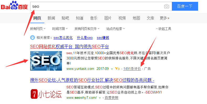 sem是什么意思？seo与sem是什么关系？