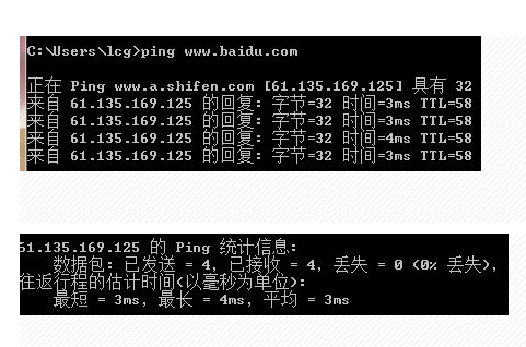 测网站打开速度怎么样？测试网站速度的方法是什么