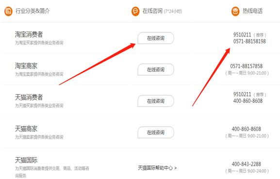 淘宝投诉电话4008608是真的吗（淘宝投诉电话是多少）