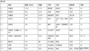 商标种类有哪些（3分钟带你了解商标的分类）